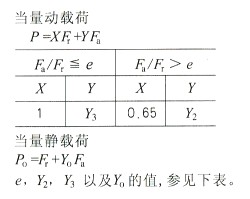 調心球軸承