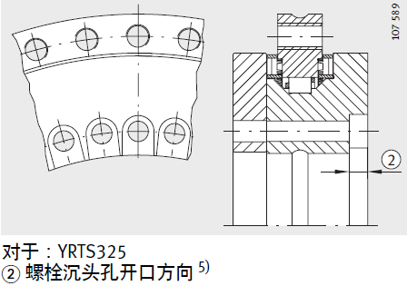 深溝球軸承